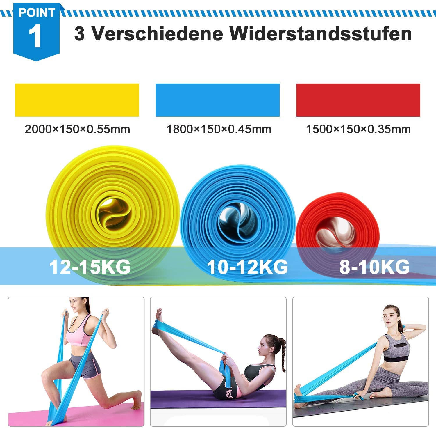 Эластичные ленты для фитнеса,  – обзор и цена Crossfit Accessories